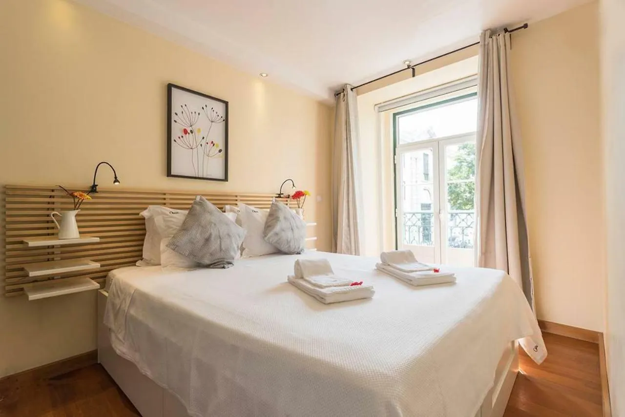 Sleeping To The Sound Of Fado Appartement Lissabon
